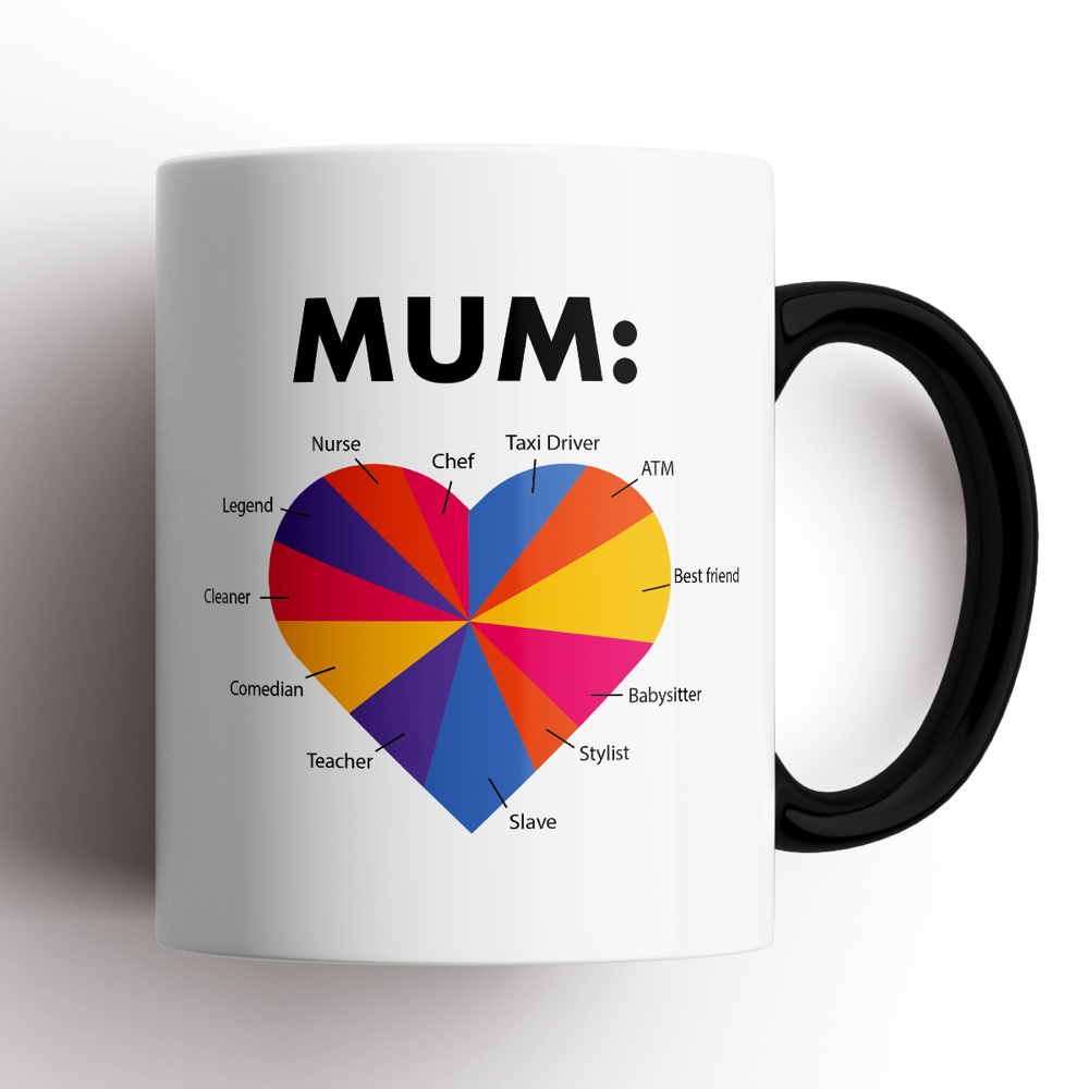 Mum Pie Chart Mug