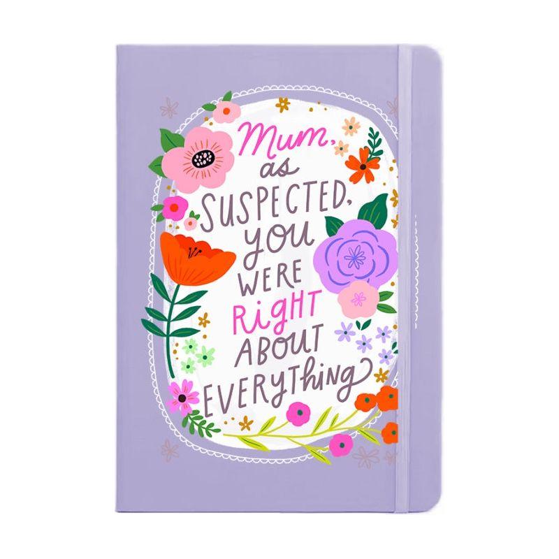 Mum, As Suspected, You Were Right About Everything Notebook